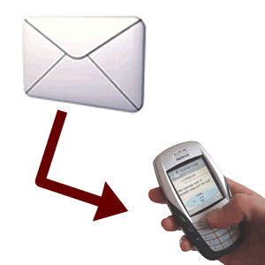 invio sms gateway
